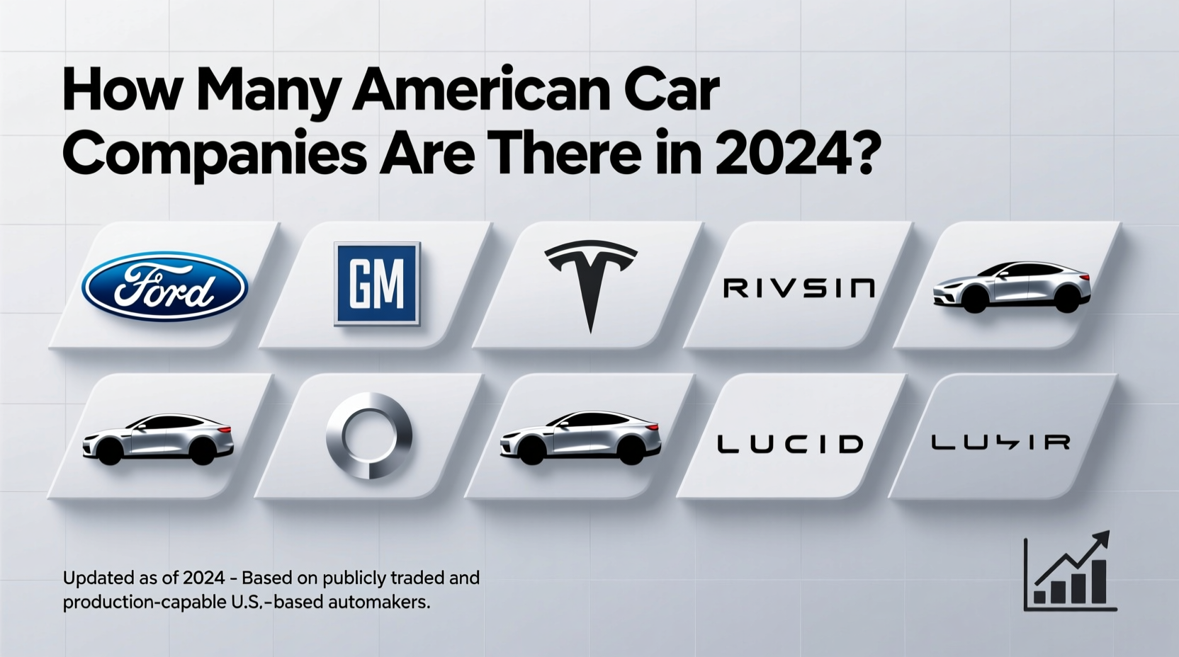 how many american car companies are there