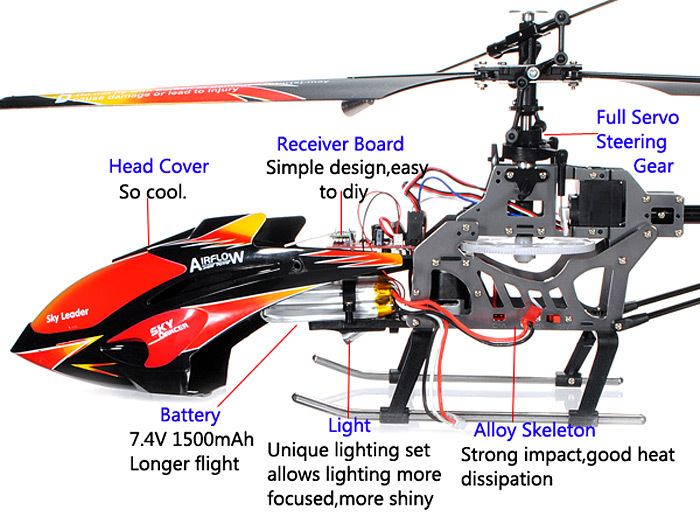 WLtoys V913 RC Helicopter with Brushless Motor & Built-in Gyro