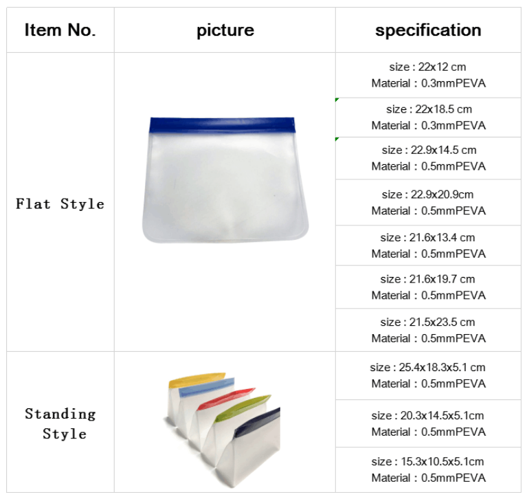 Christmas Reusable PEVA Ziplock Cooler Bags Set for Food or Cosmetic