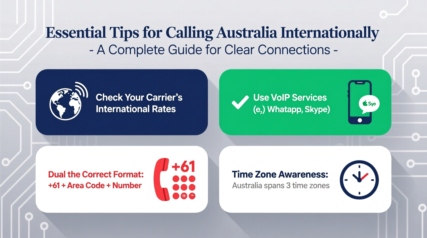 essential tips for calling australia internationally a complete guide for clear connections