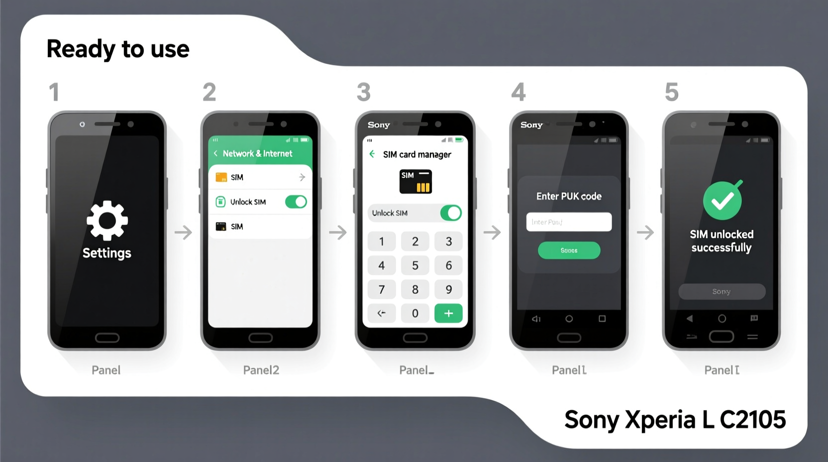 step by step guide to unlocking your sony xperia l c2105 for any sim card