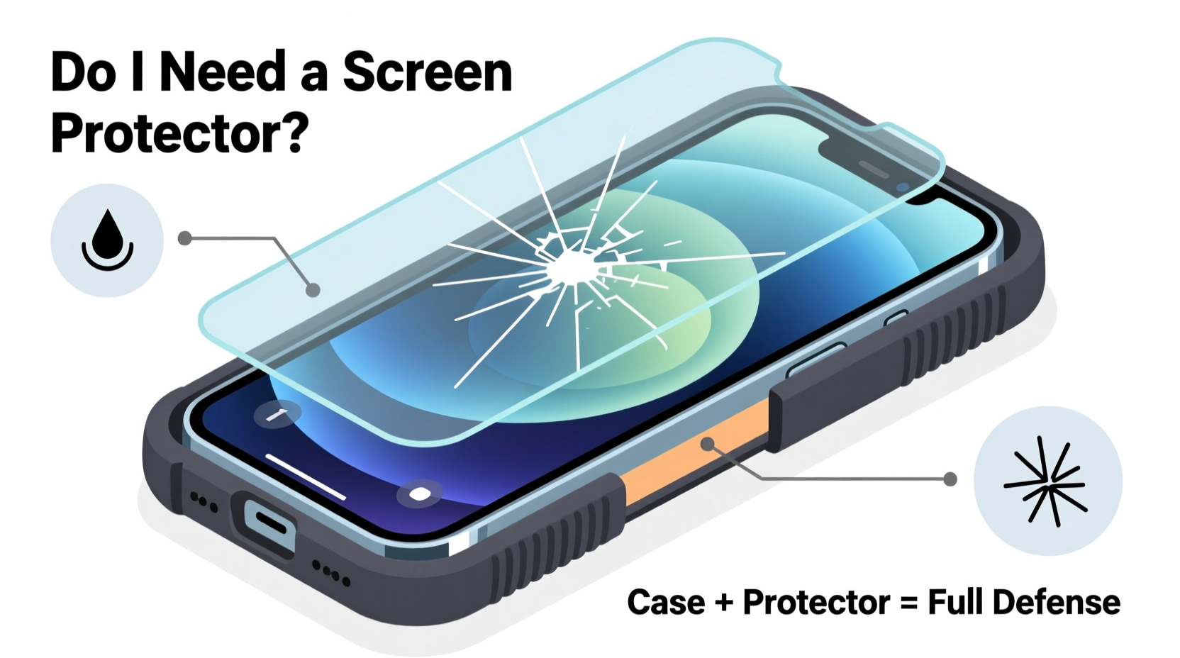 do i really need a screen protector if i have a shockproof phone case