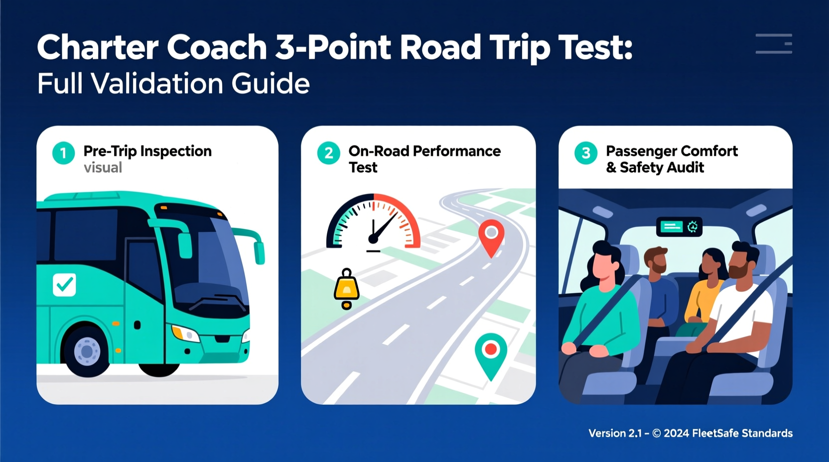 charter coach 3point road trip test