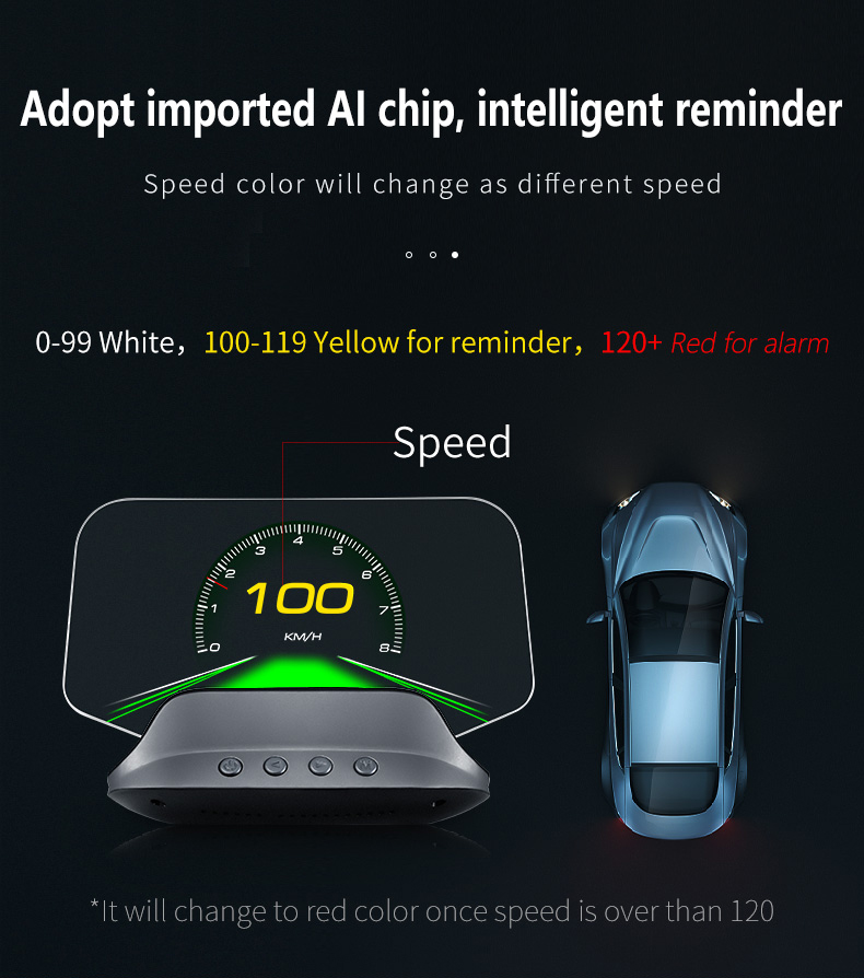 C3 Universal to all cars HUD Car Navigation OBD2 GPS Dual system head up display HUD