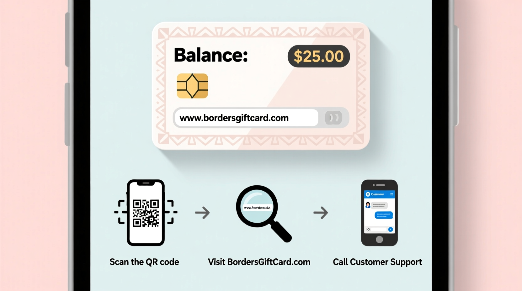 borders gift card balance how to check it simply