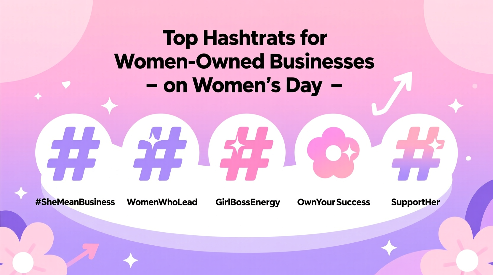 hashtag for businesses run by women for womens day