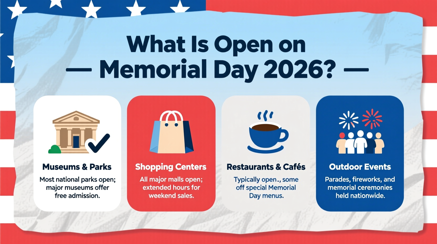 What's Open On Memorial Day 2026? Latest Holiday Status Updates