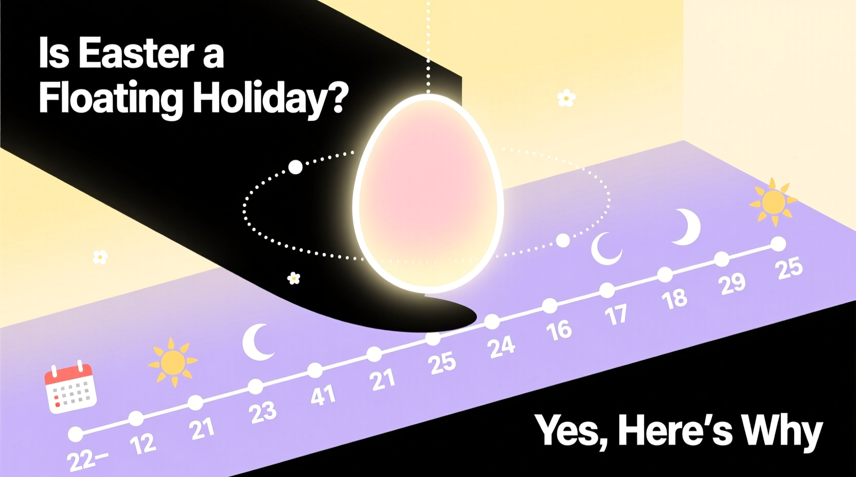 is easter a floating holiday