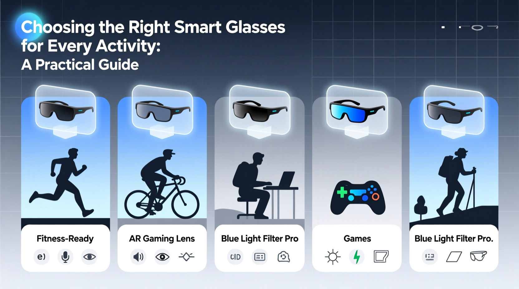 choosing the right smart glasses for every activity a practical guide