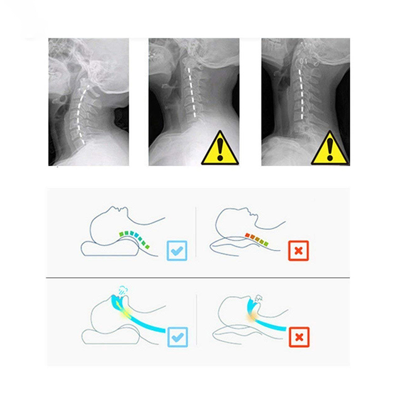 Ergonomic Cervical Functional Sleeping Pillow for Neck Pain and Stress Relief Contour Memory Foam Pillow