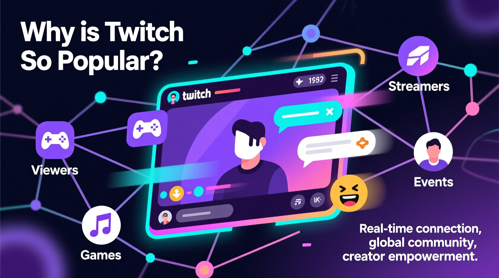 twitch why is it so popular understanding the platform