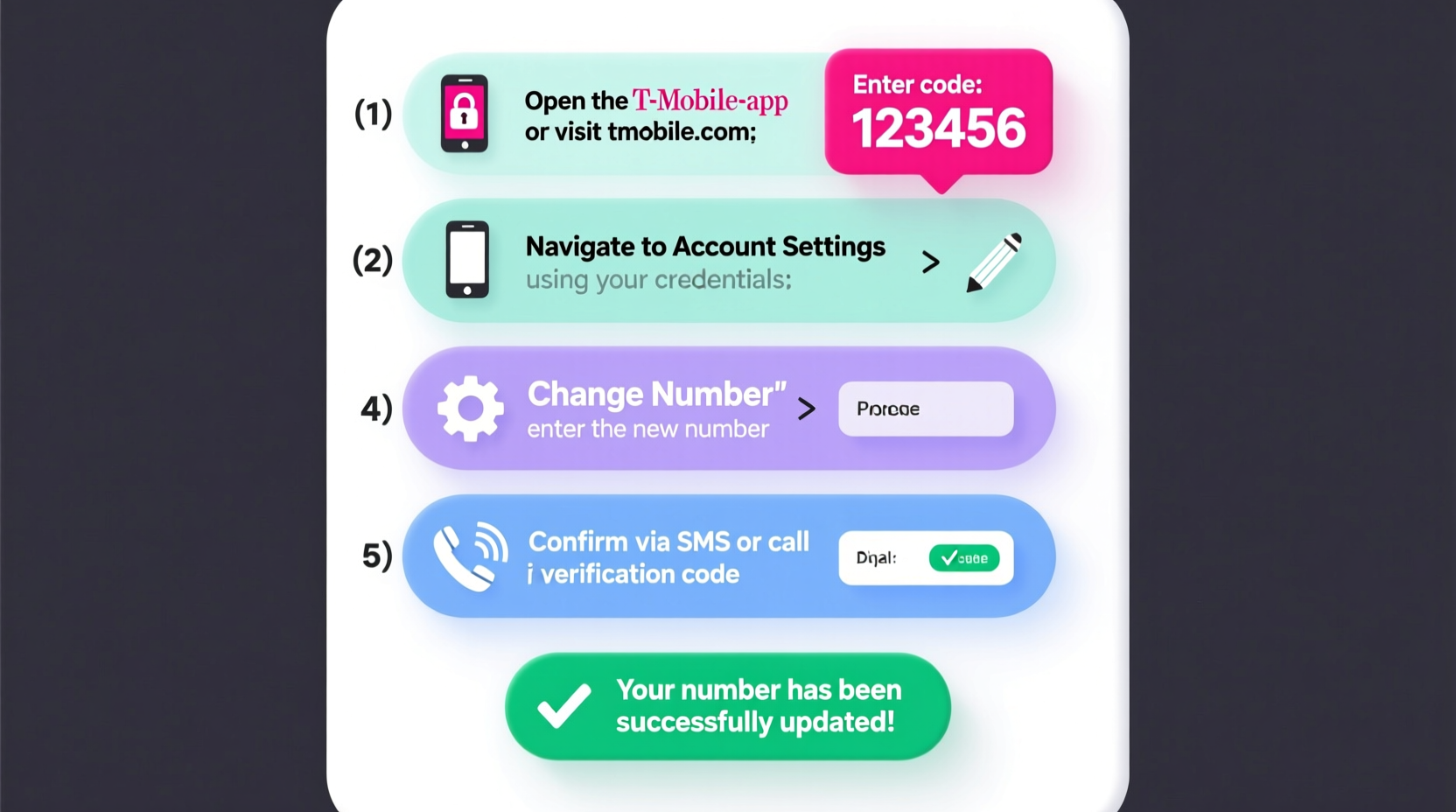 a step by step guide to changing your phone number on t mobile without hassle