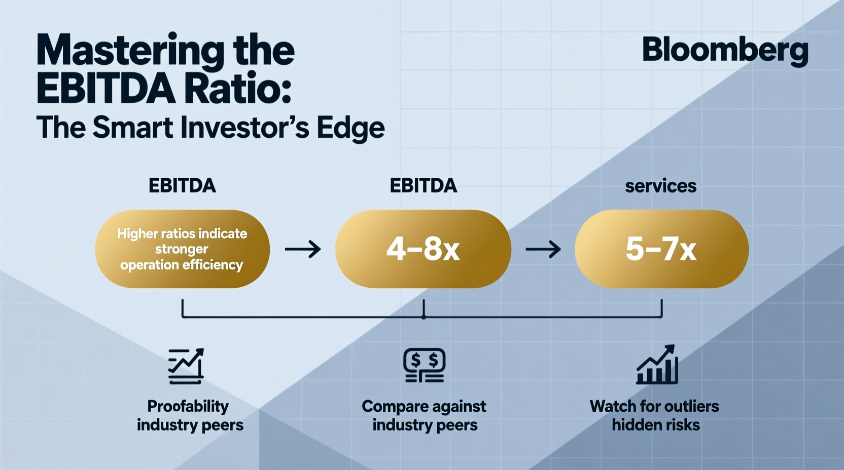 guide to understanding the best ev ebitda ratio for smart investors