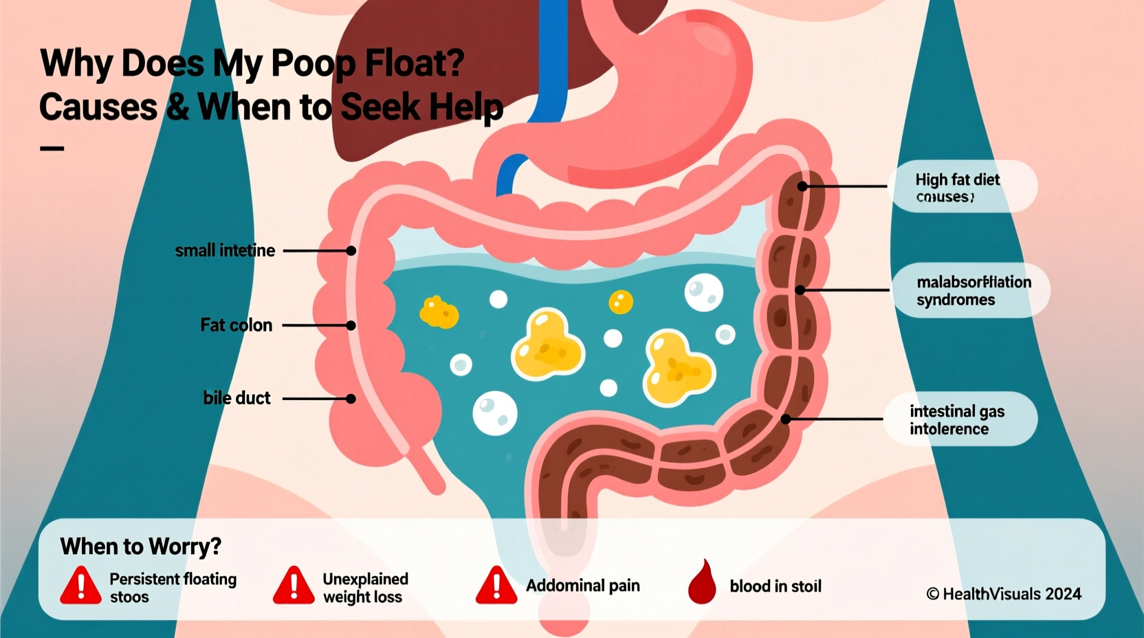 why does my poop float causes when to worry and more 2