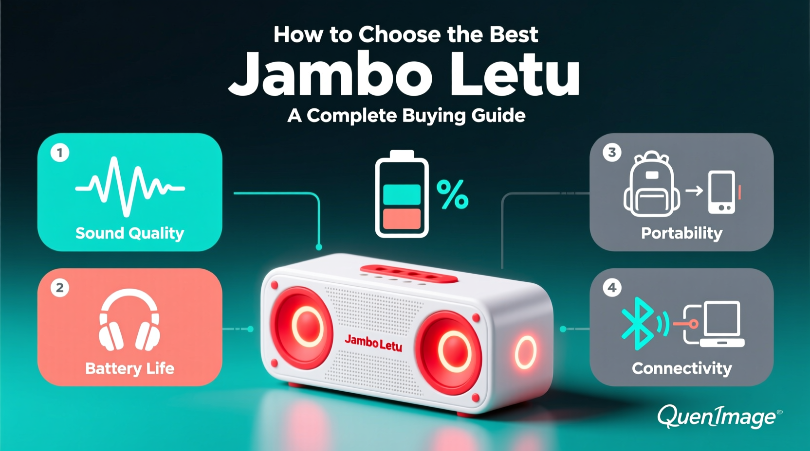 How to Choose the Best Jambo Letu: A Complete Buying Guide