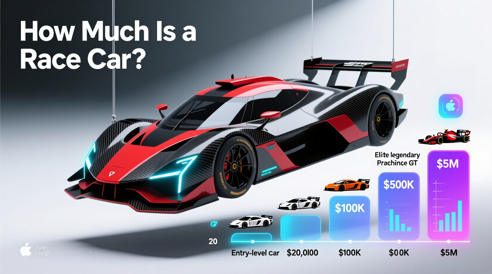 how much is a race car
