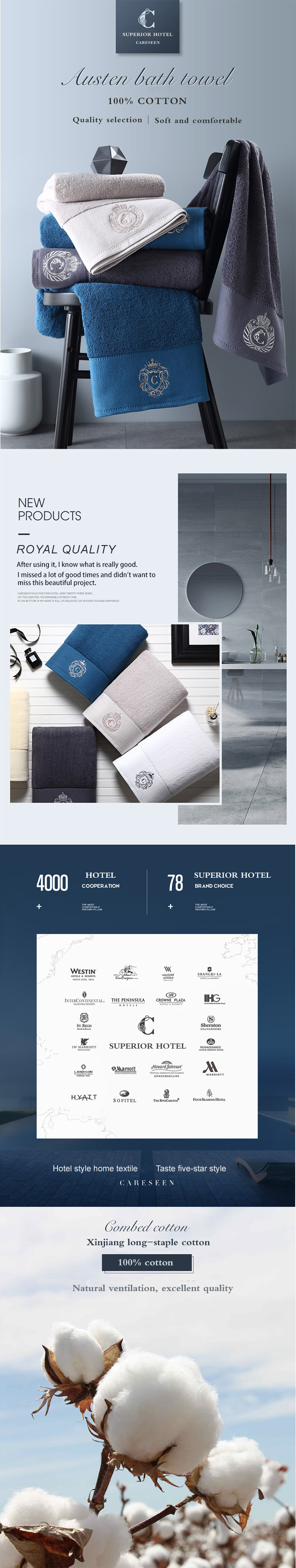100% Pakistan CottonTowel Sets 500gsm Nice Absorbency Cotton Towels