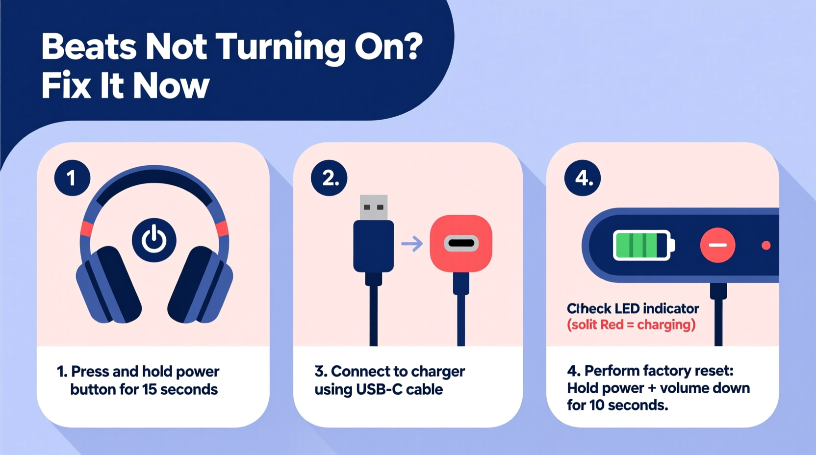 beats not turning on troubleshooting reset guide