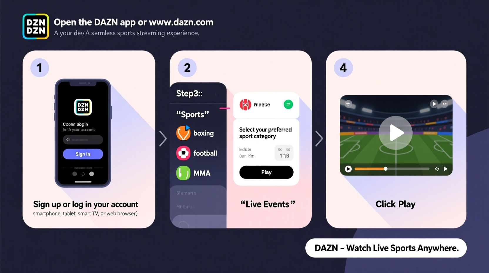 how to watch dazn a step by step guide for seamless sports streaming
