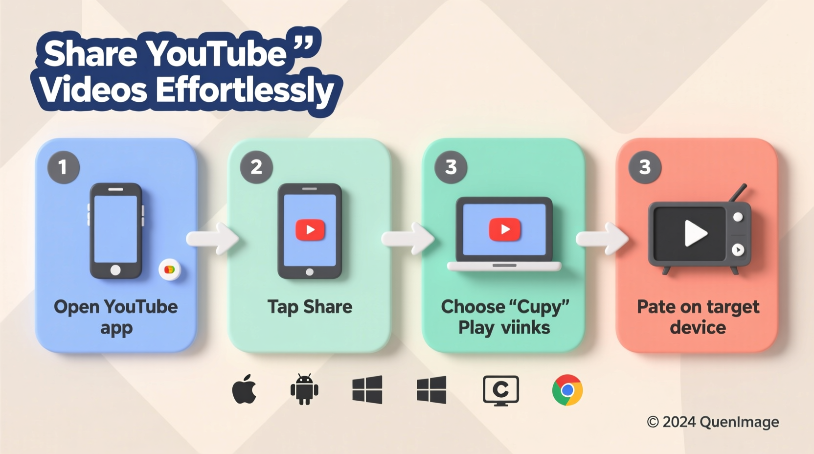 effective ways to send youtube videos step by step sharing tips for any device