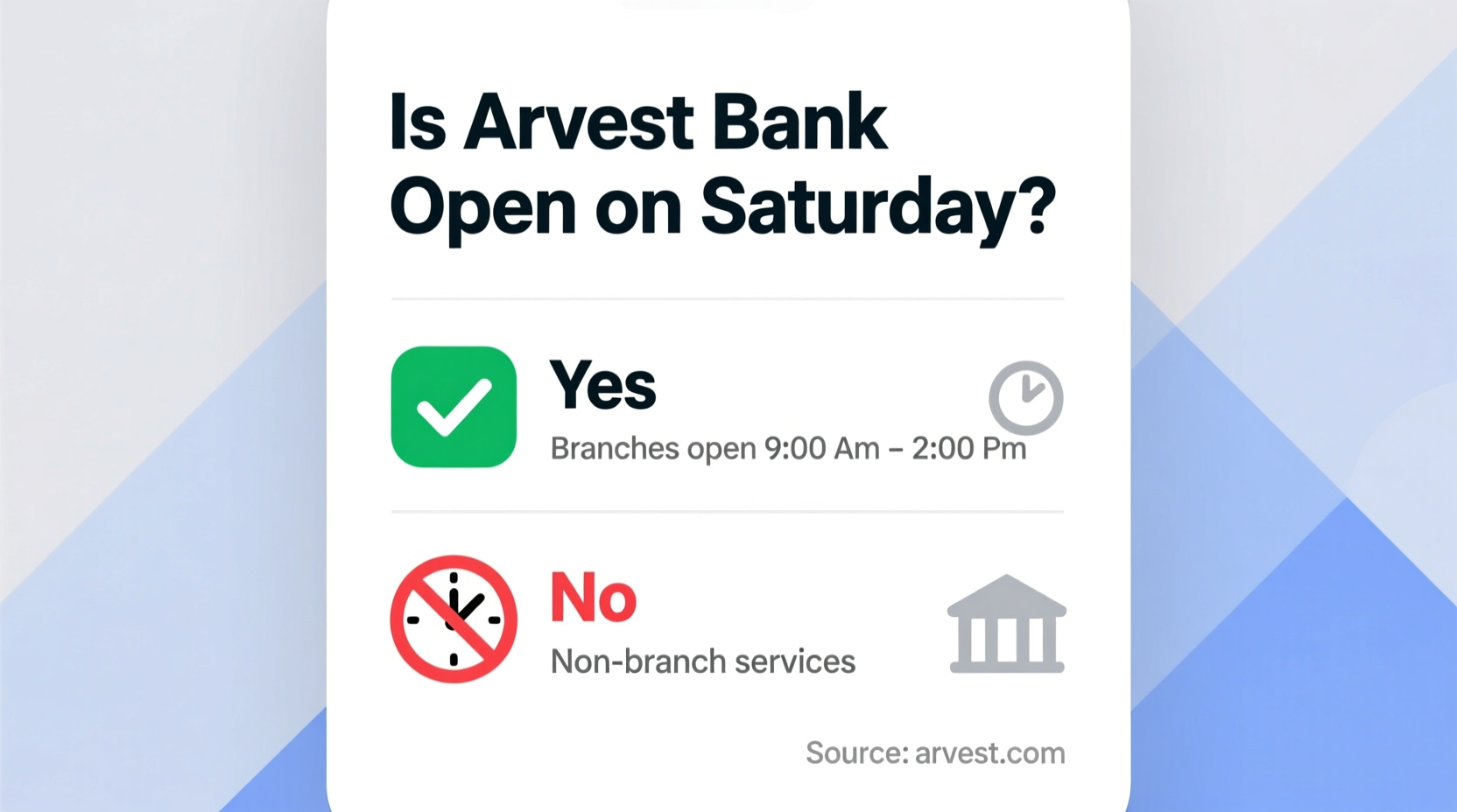 is arvest bank open on saturday
