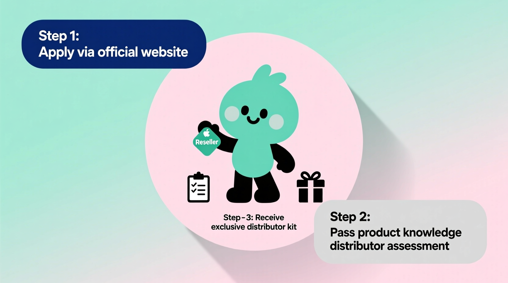 how to become a labubu reseller