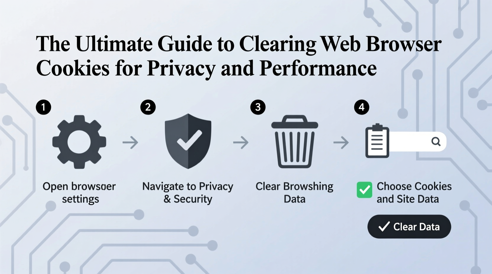 the ultimate guide to clearing web browser cookies for privacy and performance
