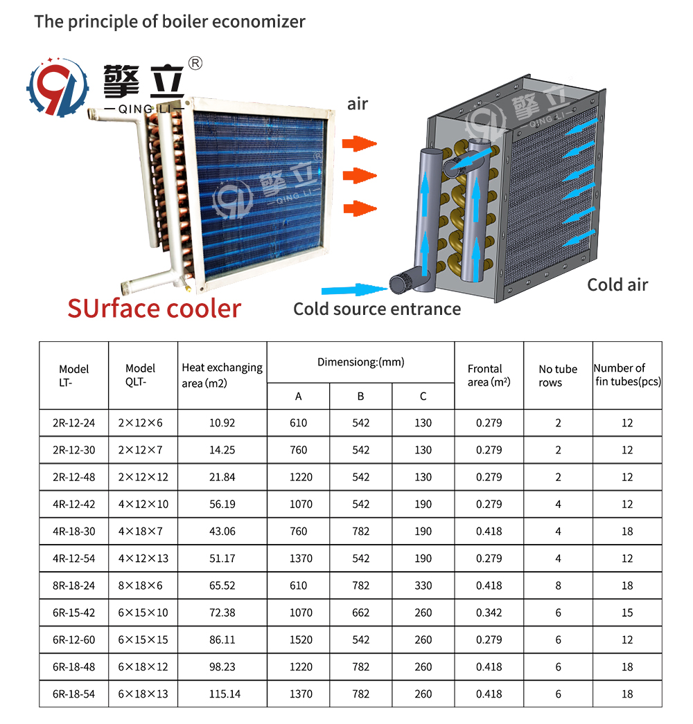 Copper Tube Aluminum Foil Fin Heat Exchanger Freon Water Condenser