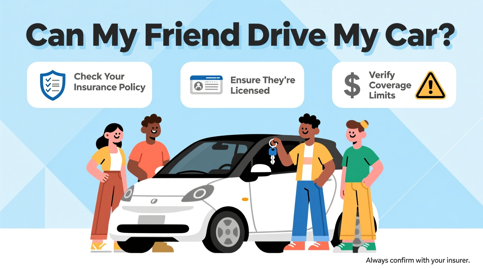can my friend drive my car
