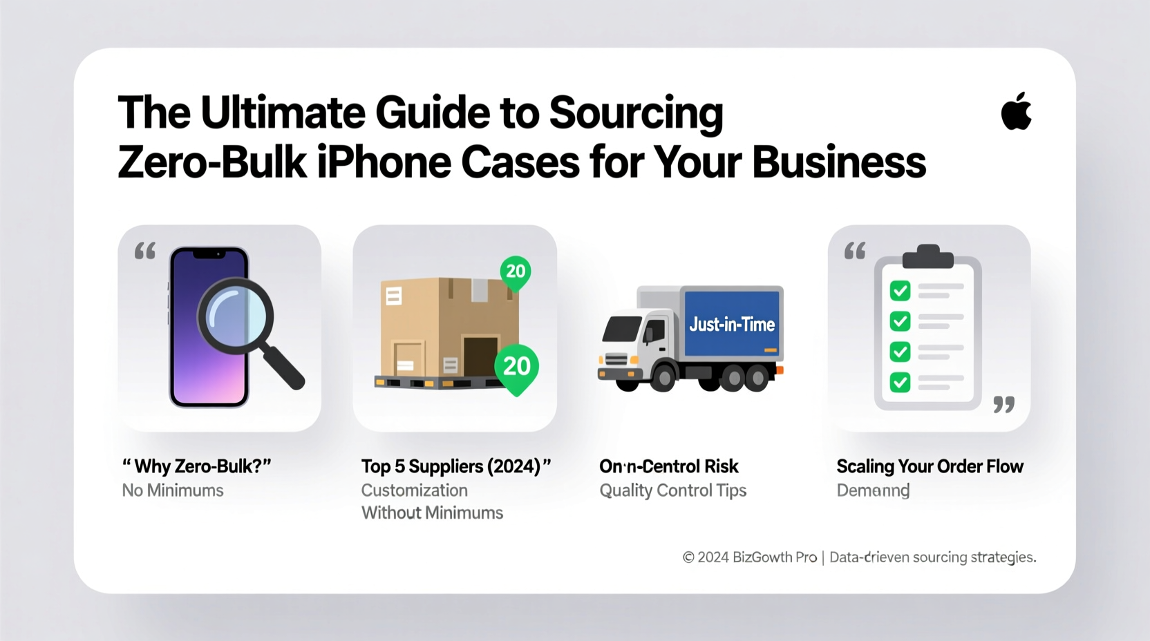 the ultimate guide to sourcing zero bulk iphone cases for your business