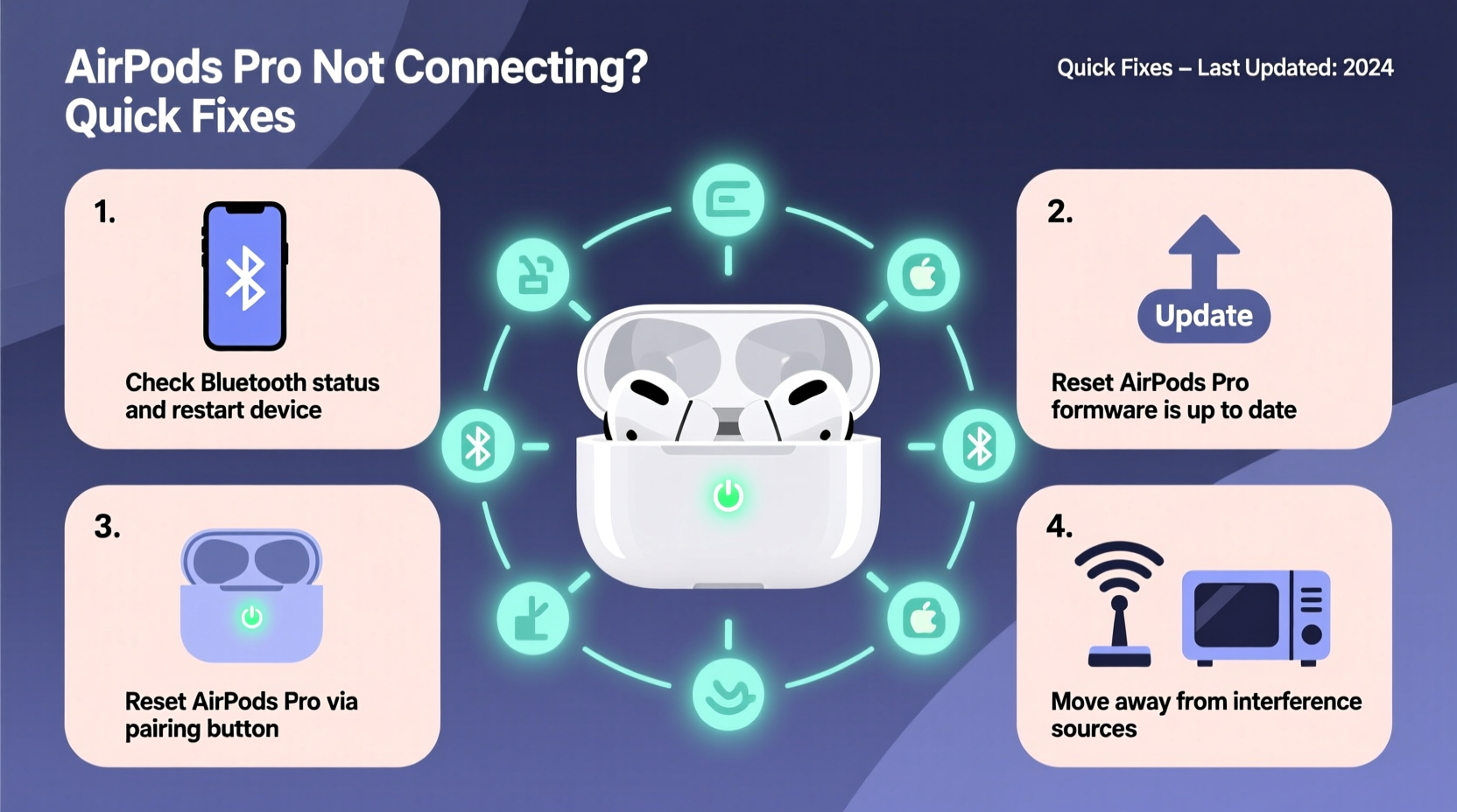 airpod pros not connecting troubleshooting quick fixes