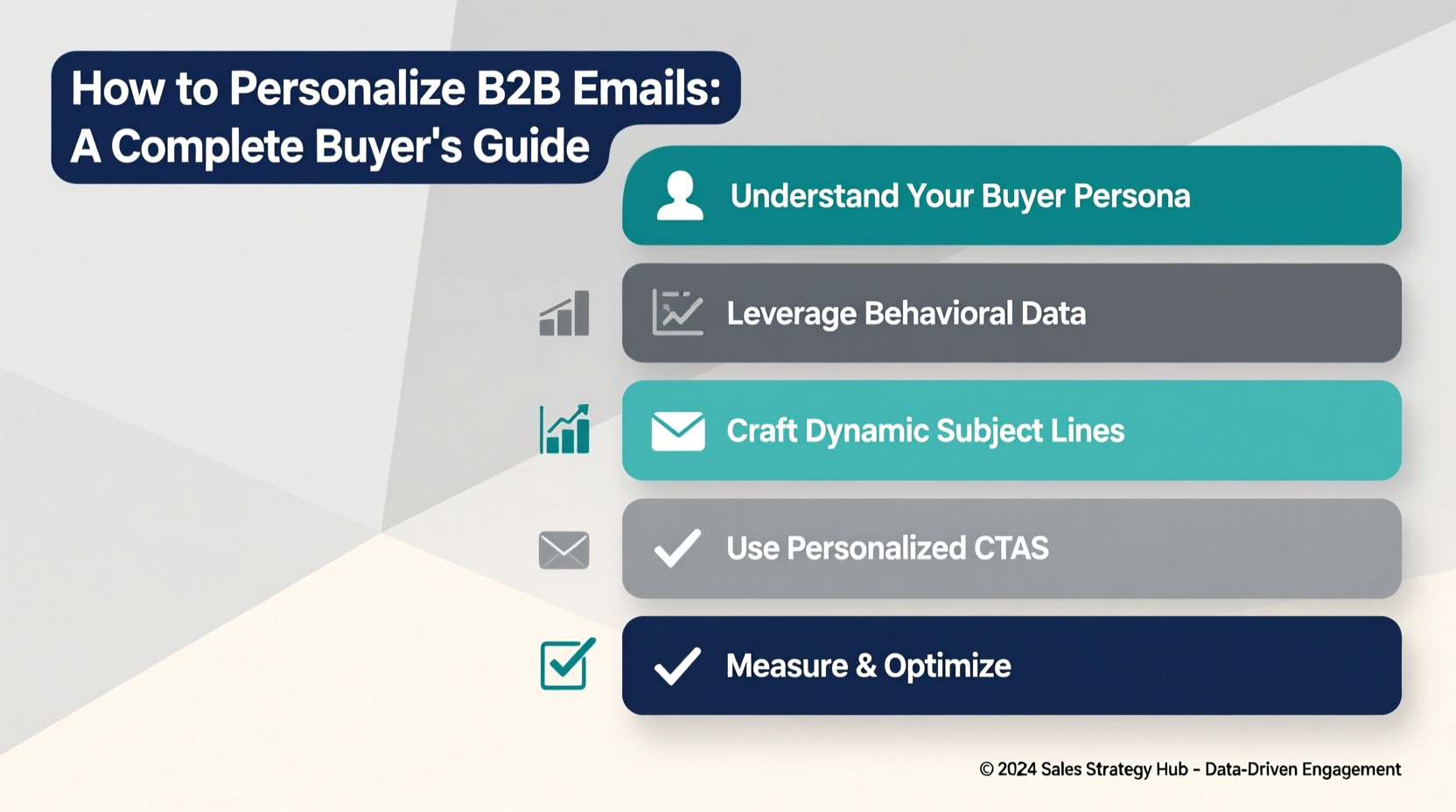 how to personalize b2b emails