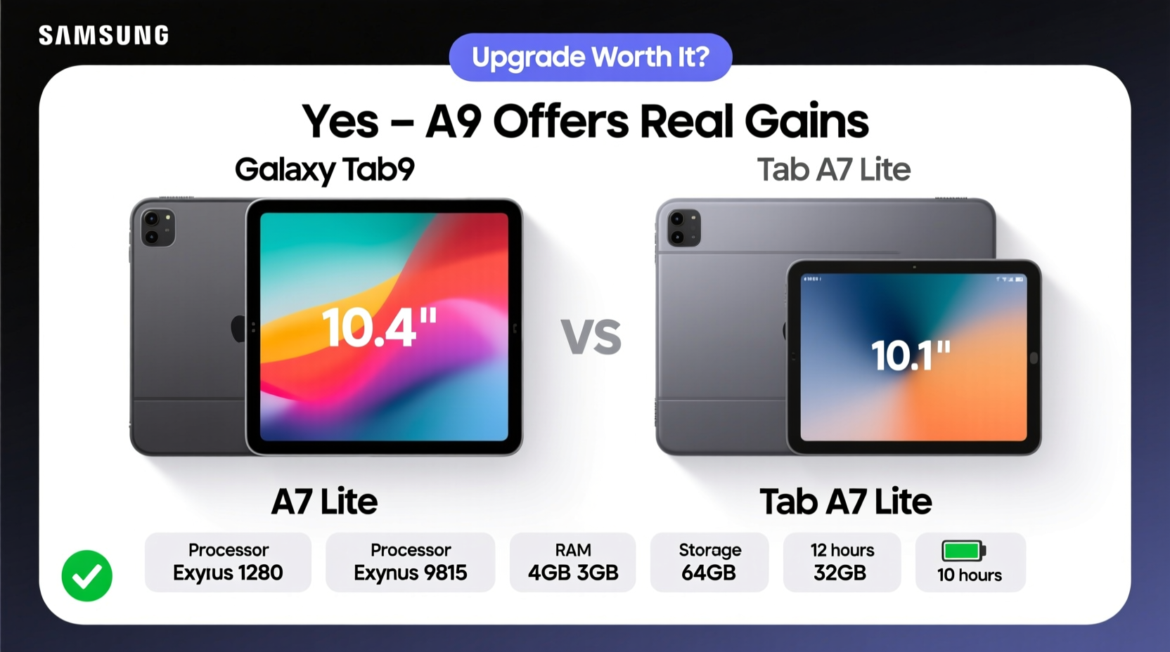 samsung tab a9 vs a7 lite is the newer model really worth the upgrade 2