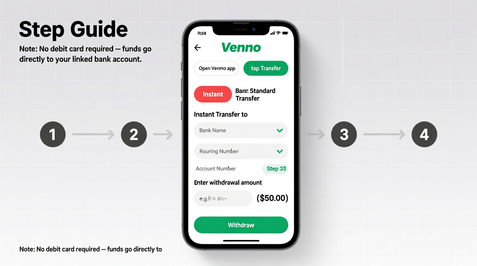 step by step guide how to withdraw cash from venmo without a debit card