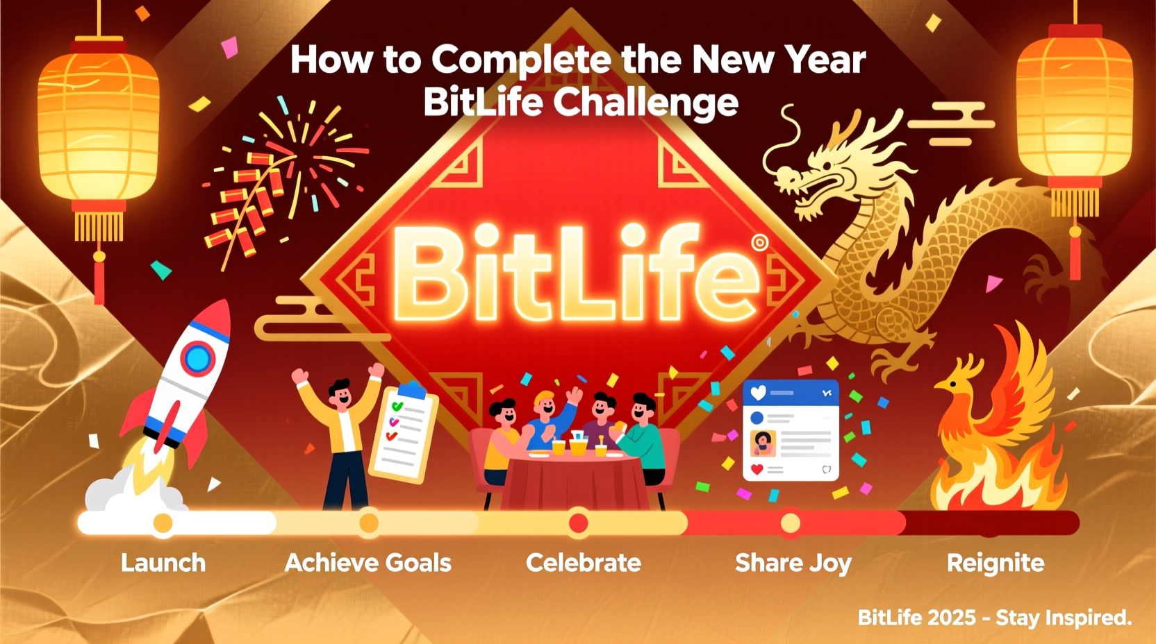 How to invest in crypto bitlife (90) foto