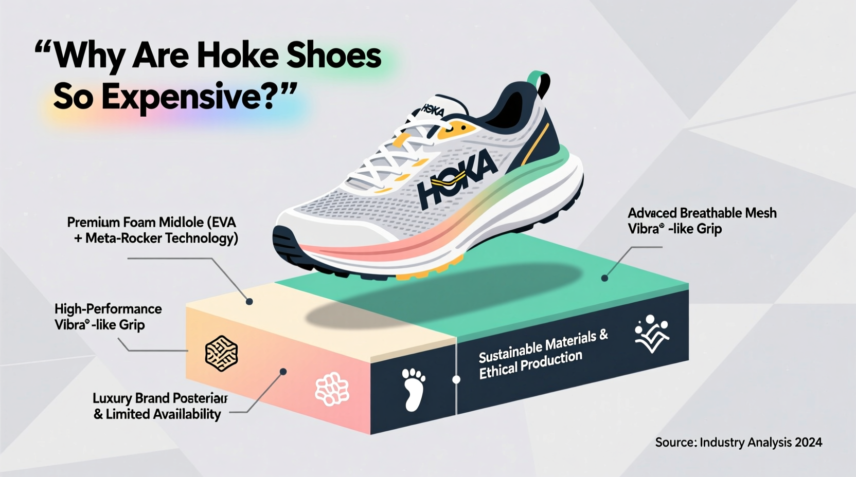 why are hoka shoes so expensive price factors explained