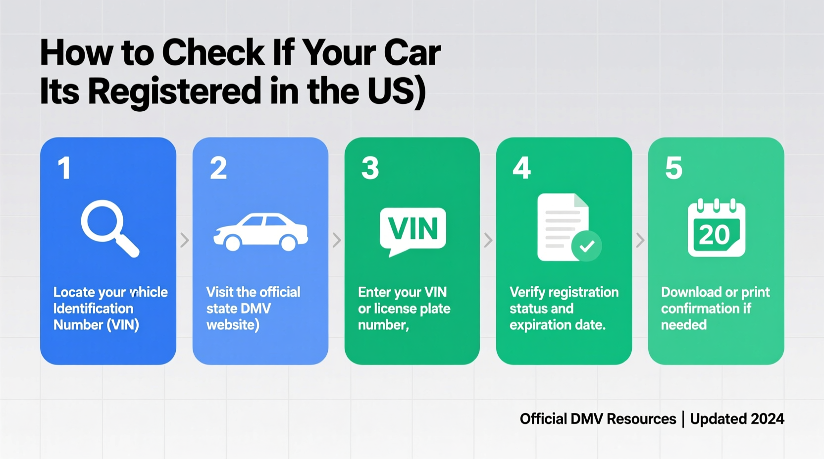 how do i find out if my car is registered