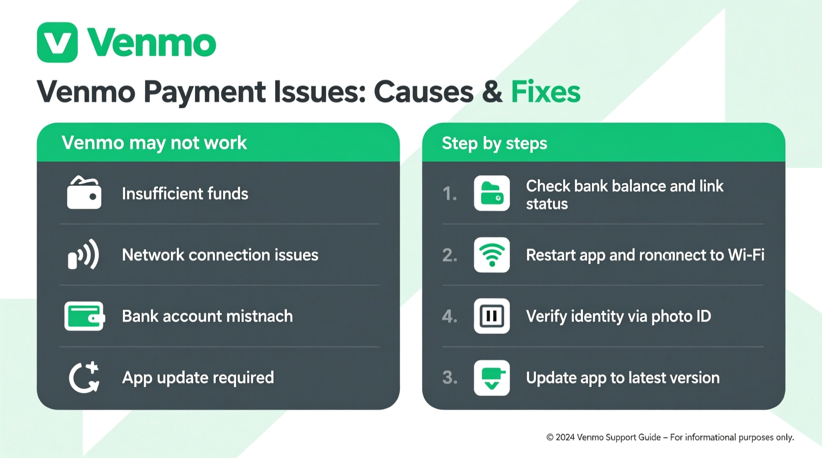 venmo not working reasons why how to fix payment issues