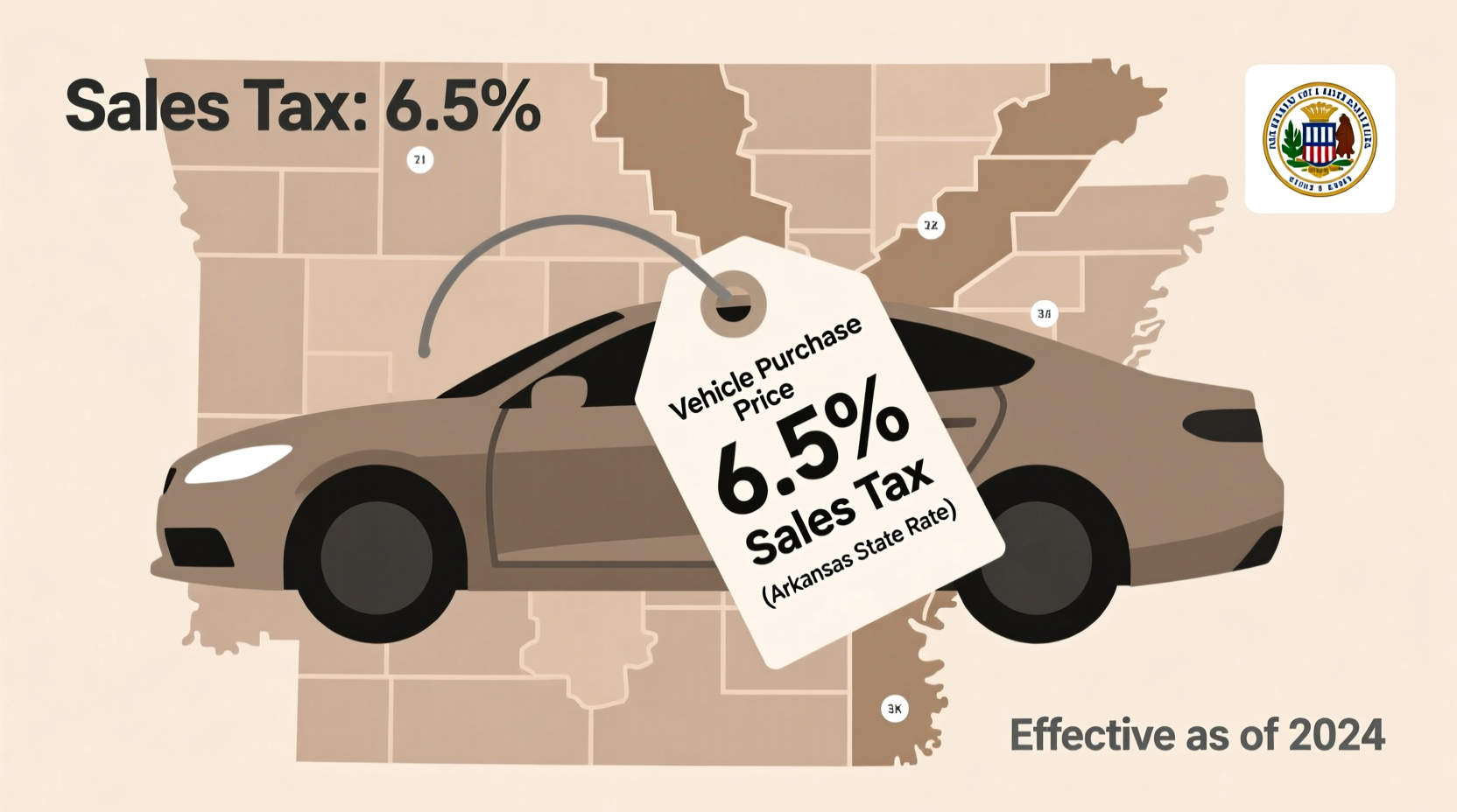 how much is sales tax in arkansas for a car