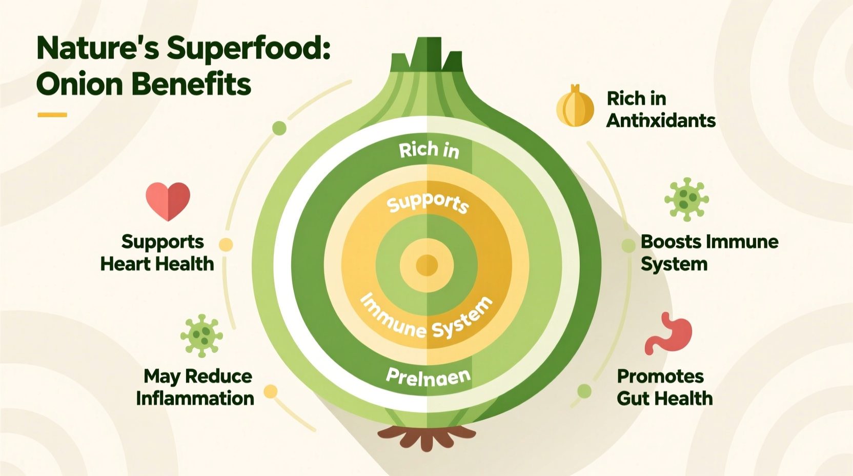 Onion Health Benefits: Science-Backed Advantages Revealed