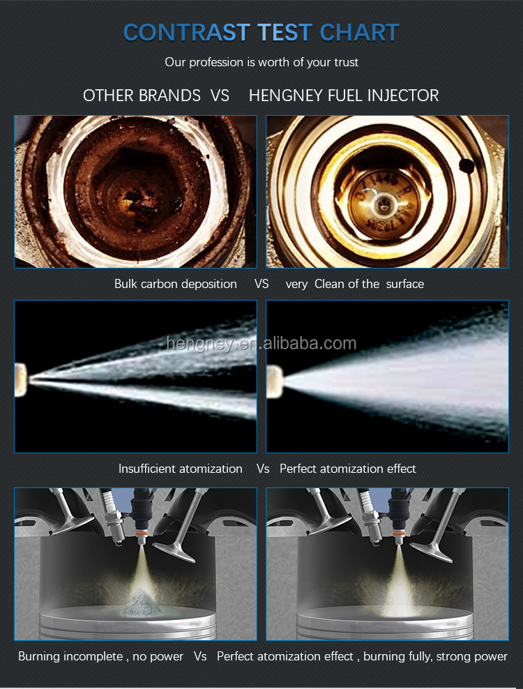 卡罗拉大众日产雪佛兰福特马自达喷油器喷嘴的恒尼汽车发动机喷油器