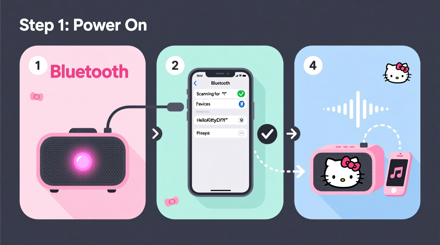 step by step guide to connecting your dhgargets hello kitty speaker to any smartphone