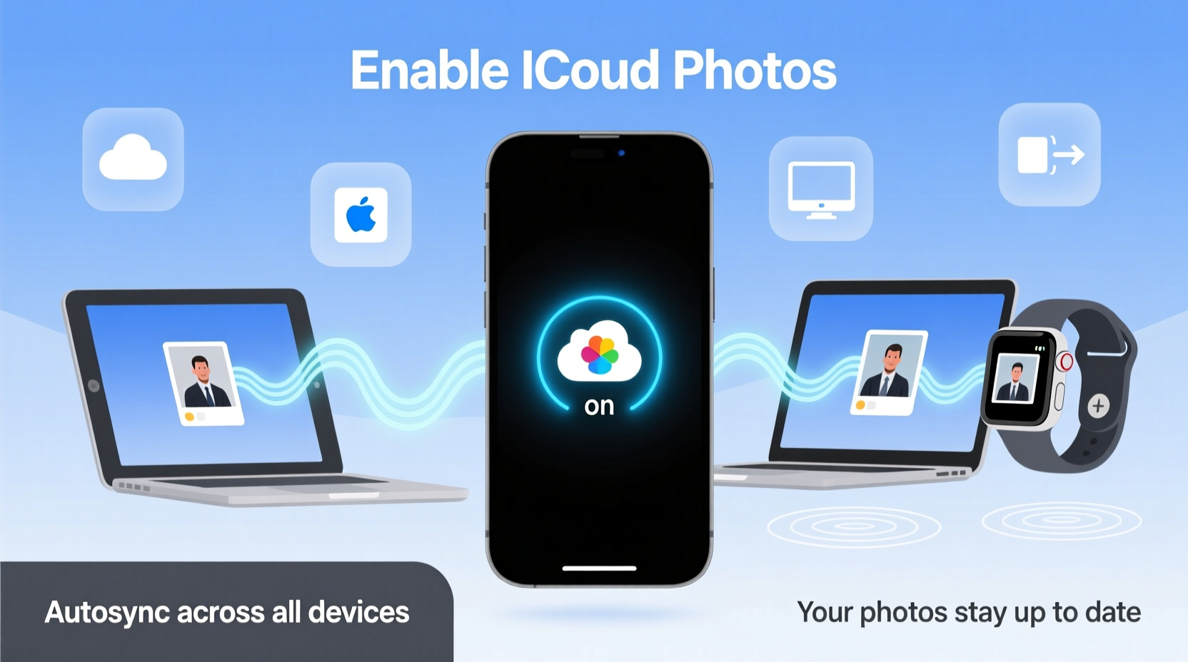 ultimate guide to turning on icloud photos for seamless photo syncing across devices