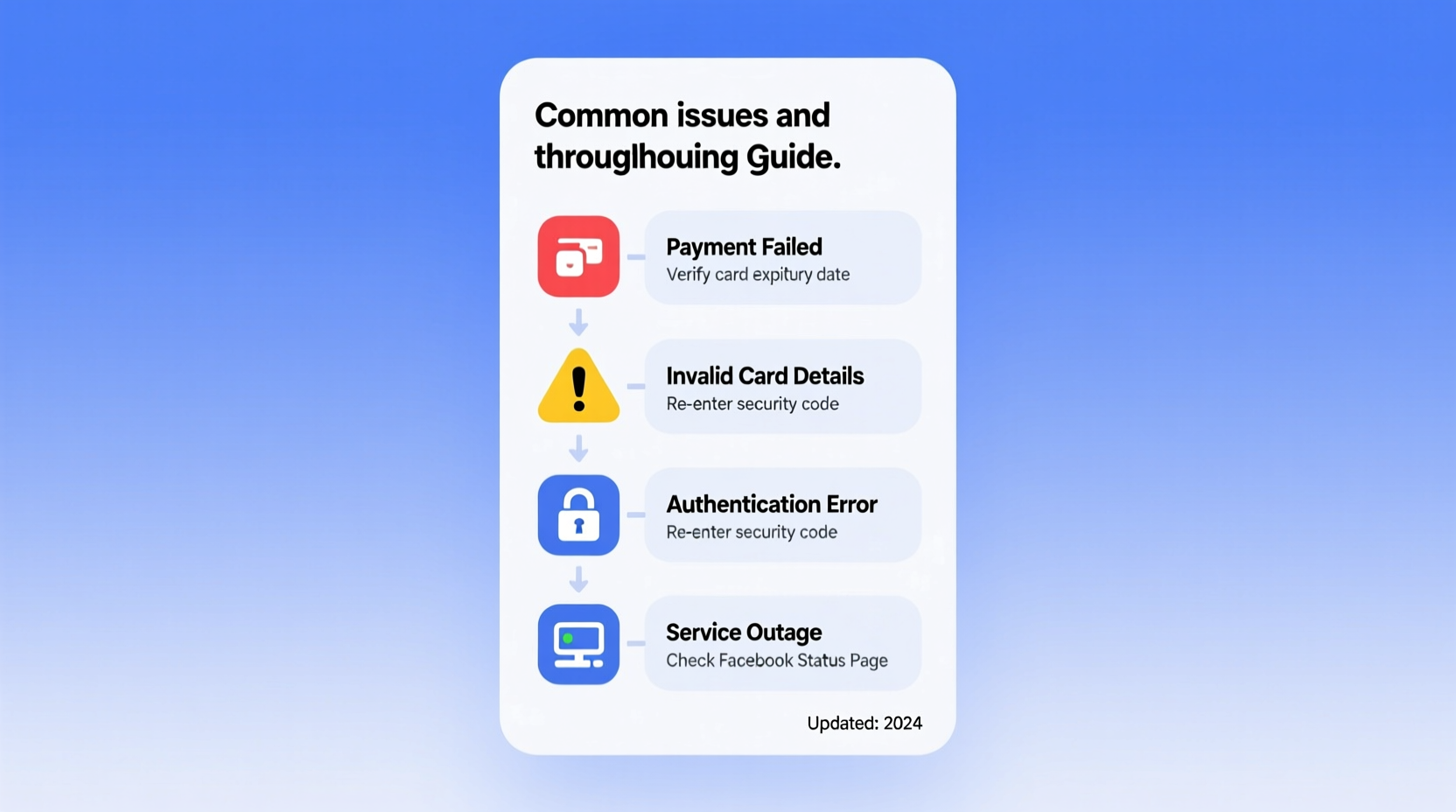 facebook pay not working common issues troubleshooting