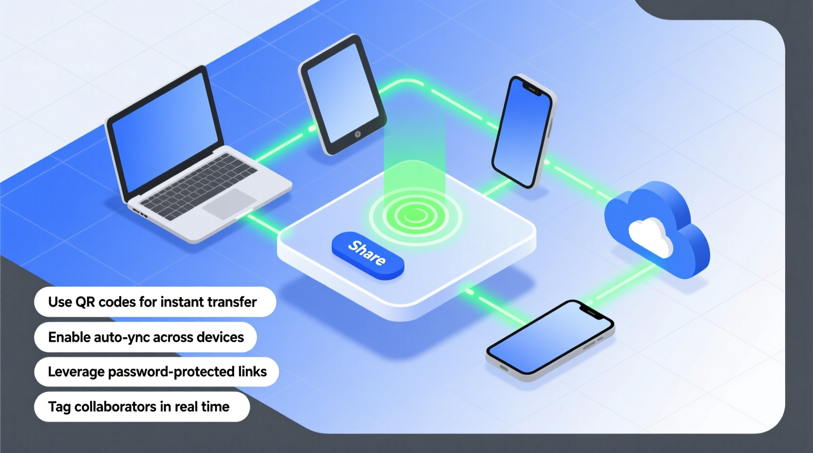 mastering how to share effectively practical tips for seamless file and content sharing
