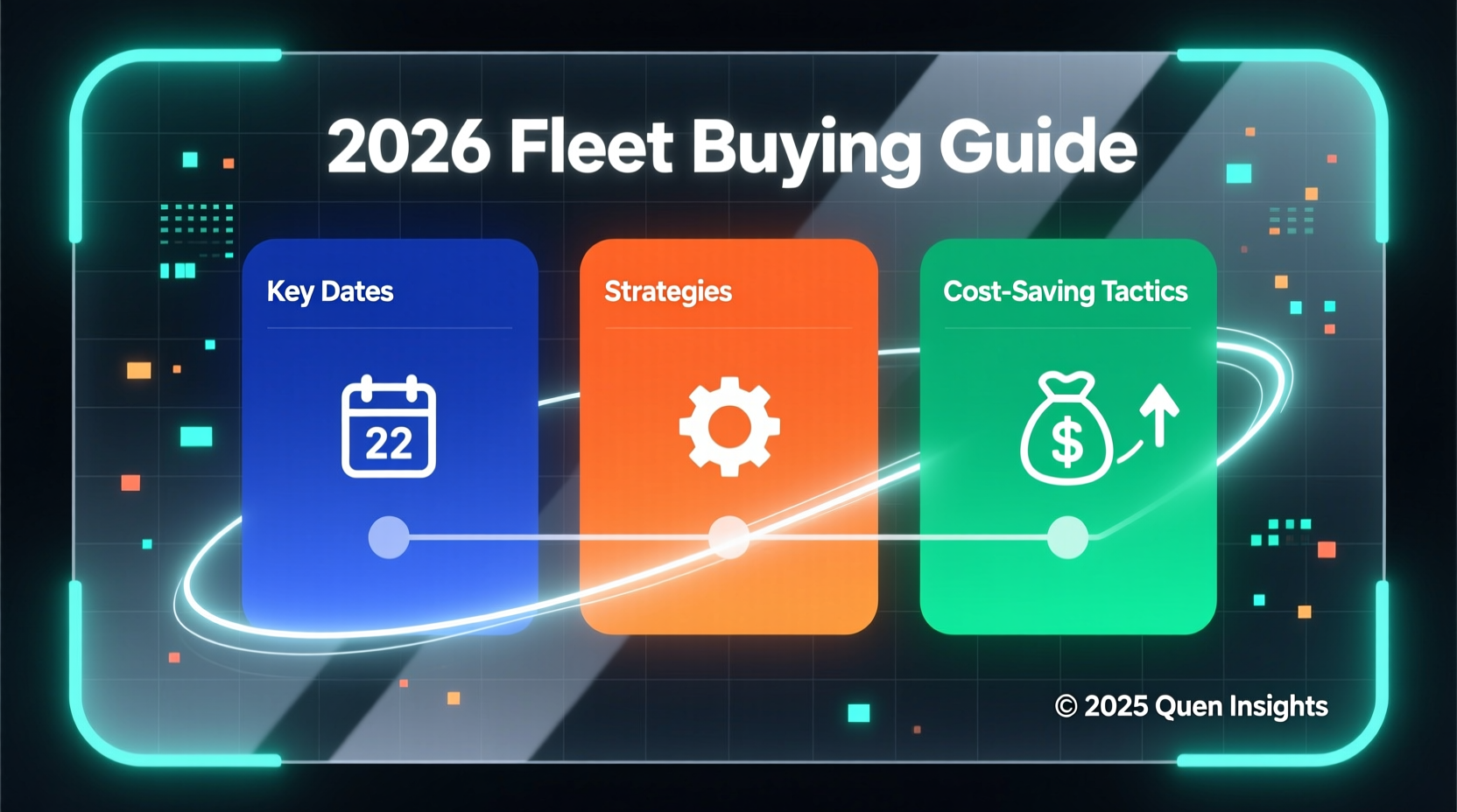 2026 Fleet Buying Guide Key Dates Strategies Cost Saving Tactics 