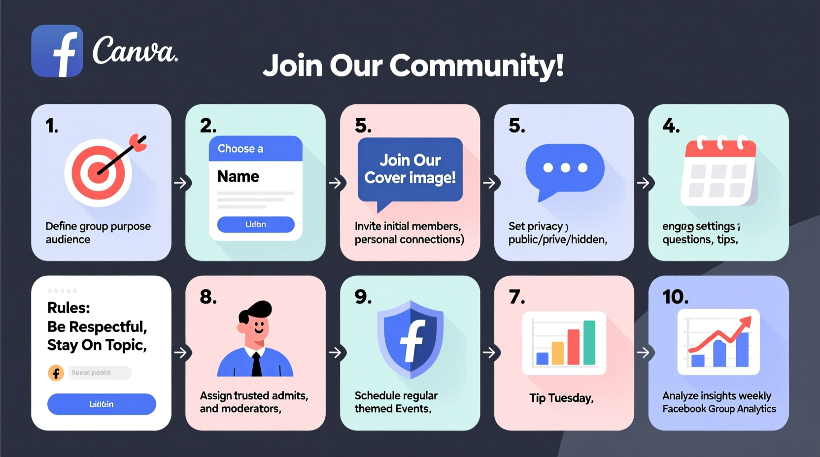 step by step guide to creating and managing a successful facebook group 3