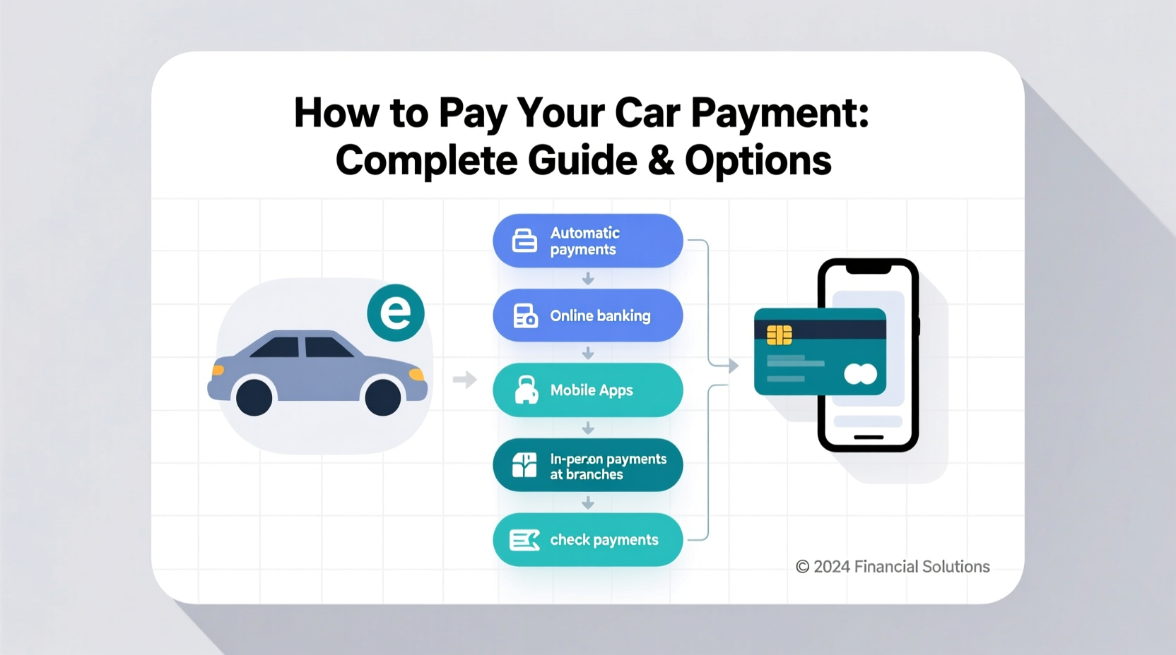 how can i pay my car payment