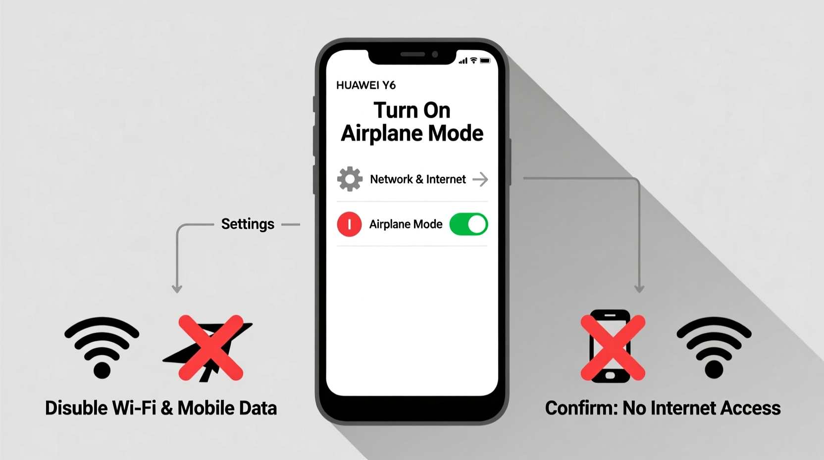 simple and reliable methods to block internet access on huawei y6 cell phone