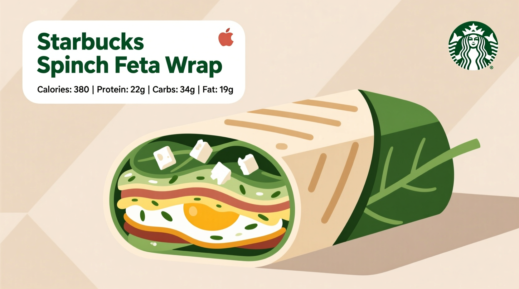 Starbucks Spinach Feta Wrap Calories: 290 Per Serving